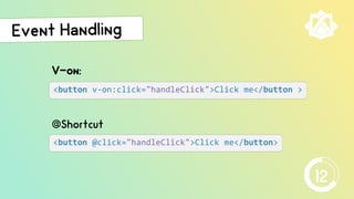 V-on:
j<button @click="handleClick">Click me</button>
@Shortcut
j<button v-on:click="handleClick">Click me</button >
12
 