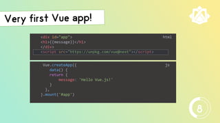 <div id="app"> html
<h1>{{message}}</h1>
</div>
<script src="https://unpkg.com/vue@next"></script>
Vue.createApp({ js
data() {
return {
message: 'Hello Vue.js!'
}
},
}.mount('#app')
8
 