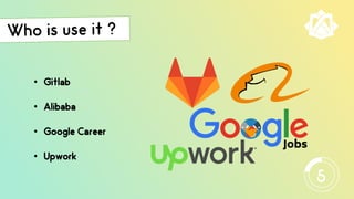 • Gitlab
• Alibaba
• Google Career
• Upwork
5
 