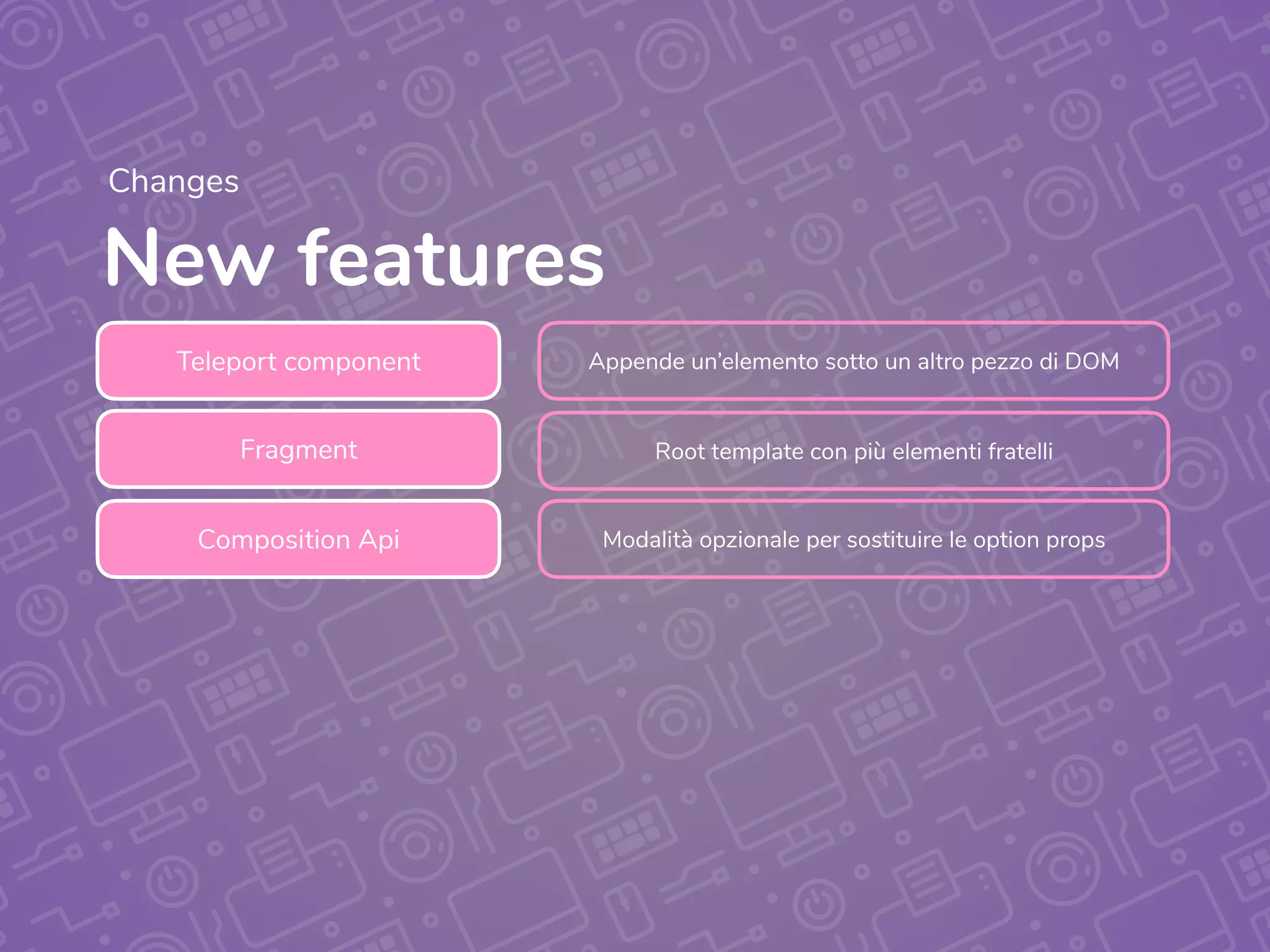 New features
Teleport component Appende un’elemento sotto un altro pezzo di DOM
Fragment Root template con più elementi fratelli
Composition Api Modalità opzionale per sostituire le option props
Changes
 