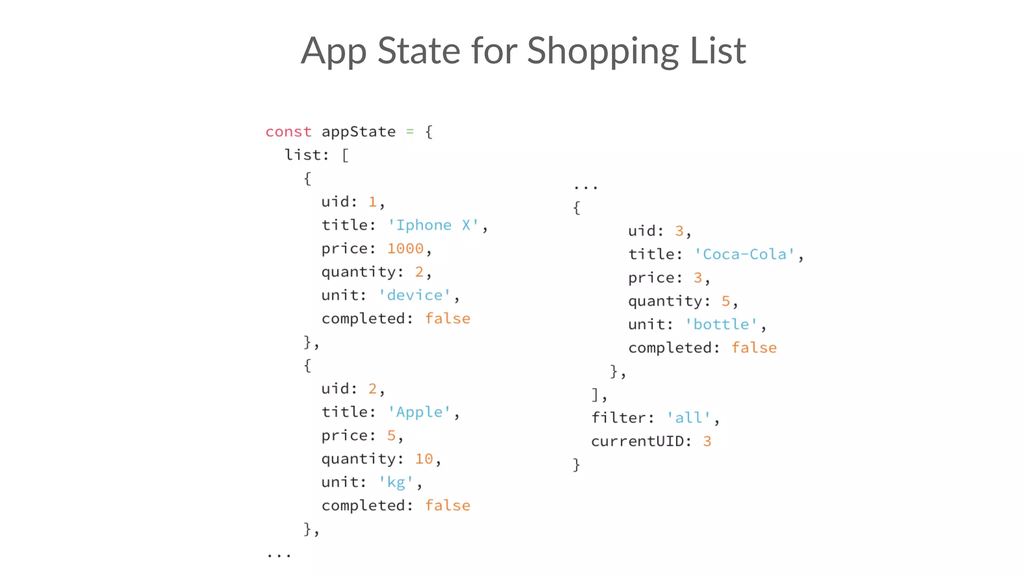 App State for Shopping List