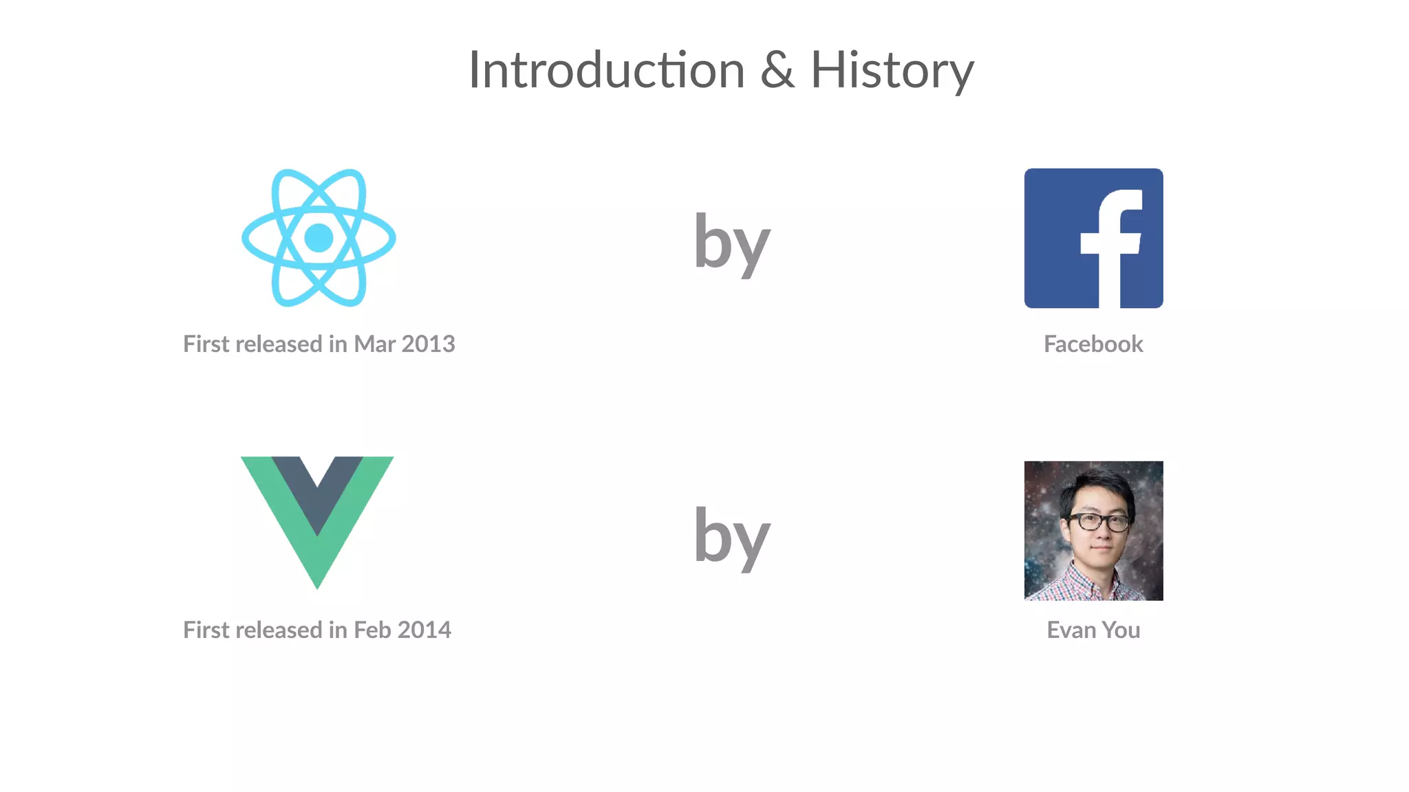 Facebook
Evan You
First released in Mar 2013
First released in Feb 2014
by
by
Introduc:on & History