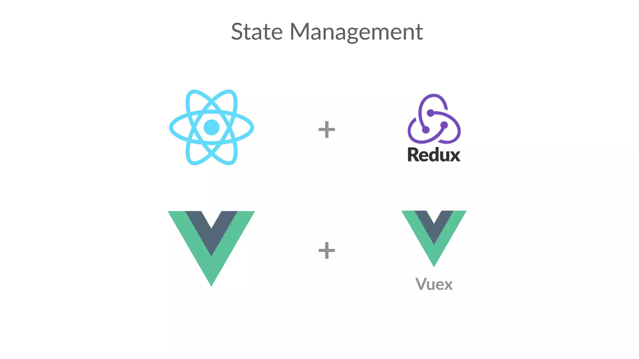 State Management
+
+
Vuex