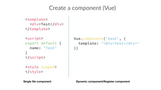 Create a component (Vue)
Single ﬁle component Dynamic component/Register component
 