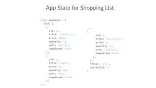App State for Shopping List
 