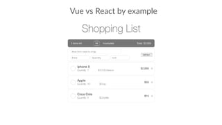 Vue vs React by example
 