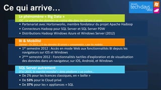 Ce qui arrive…
   Le phénomène « Big Data »
   IDC : Le volume des données va croitre 44x dans les 10 ans à venir
   • Partenariat avec Hortonworks, membre fondateur du projet Apache Hadoop
   • Connecteurs Hadoop pour SQL Server et SQL Server PDW
   • Distributions Hadoop Windows Azure et Windows Server (2012)

   BI & Mobilité
   Gartner : En 2013, 1/3 des données BI seront « consommées » par les mobiles
   • 1er semestre 2012 : Accès en mode Web aux fonctionnalités BI depuis les
     navigateurs sur iOS et Windows
   • 2ème semestre 2012 : Fonctionnalités tactiles d’exploration et de visualisation
     des données dans un navigateur, sur iOS, Android, et Windows

   SQL Server autrement
   D’ici 2015, le marché mondial « data platform » va croître…
   • De 2% pour les licences classiques, en « boîte »
   • De 53% pour le Cloud privé
   • De 37% pour les « appliances » SQL
 