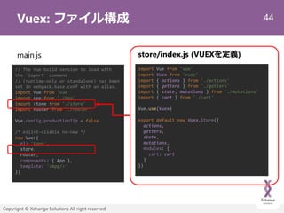44
Copyright © Xchange Solutions All right reserved.
Vuex: ファイル構成
// The Vue build version to load with
the `import` comma...