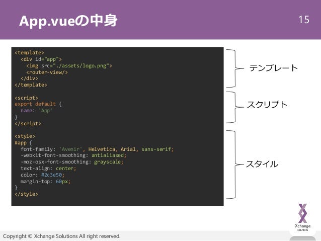 Vue入門