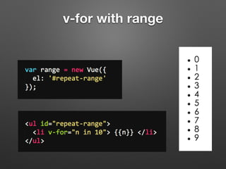 v-if / v-else
http://goo.gl/HJt73r
 