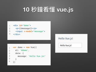 MVVM (Model-View-ViewModel)
 