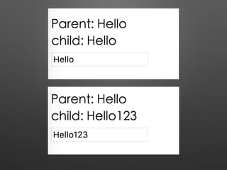 props
• scope
• prop .sync
.once
 