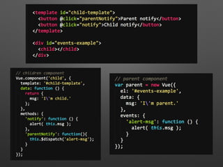 • prop  
• this.$parent  
this.$root
• this.$children ( )
this.$children v-if
v-ref
 