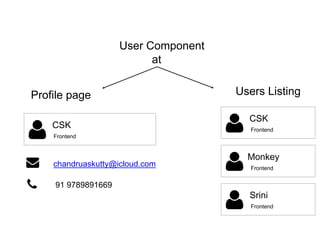 Profile page
CSK
Frontend
CSK
Frontend
Monkey
Frontend
Srini
Frontend
Users Listing
User Component
chandruaskutty@icloud.c...
