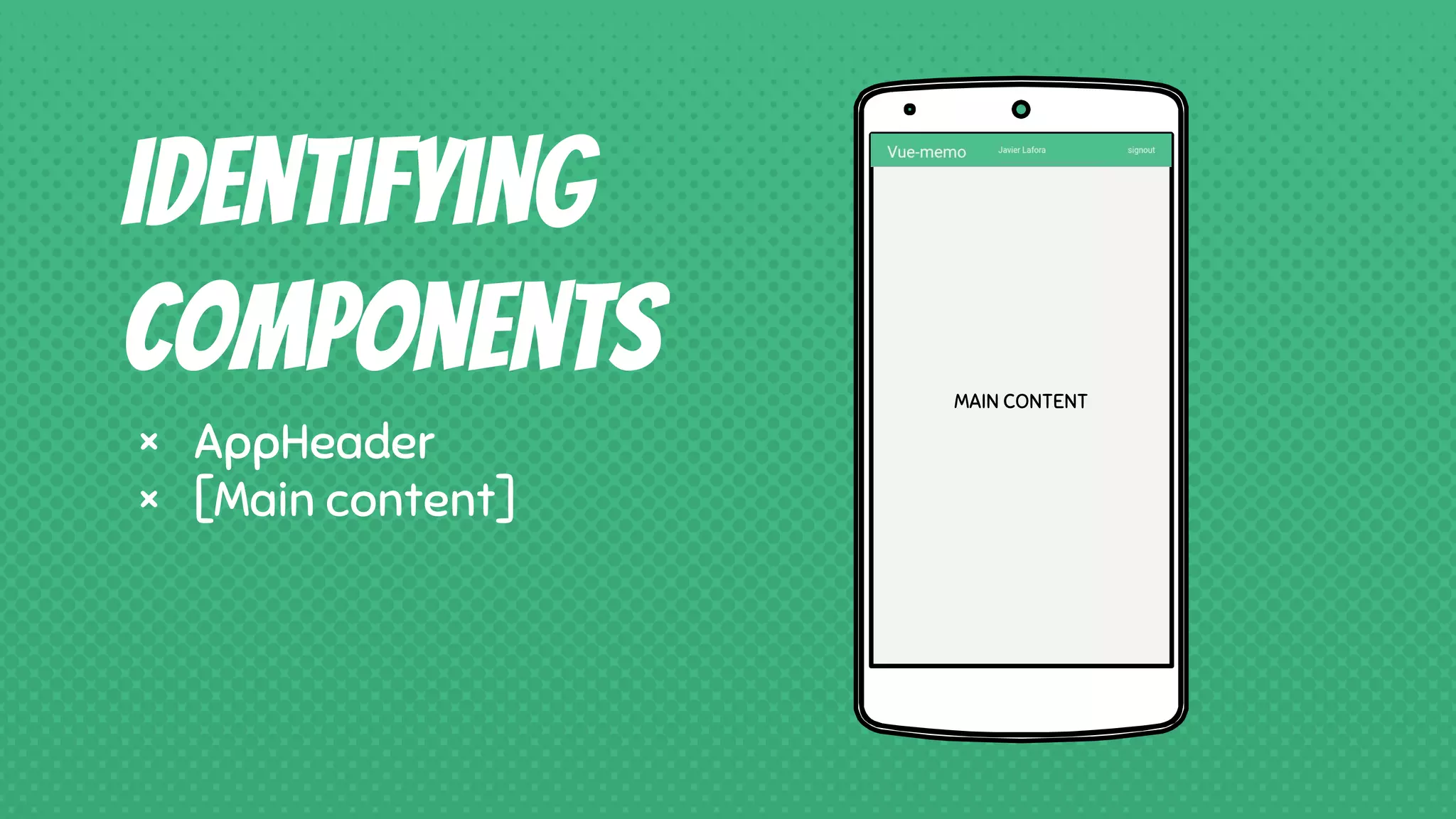 MAIN CONTENT
Identifying
components
× AppHeader
× [Main content]
 