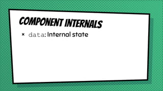 Component internals
× data: Internal state
 