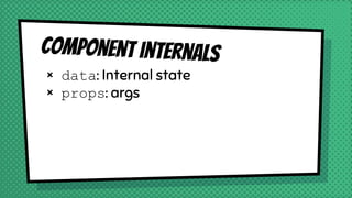 Component internals
× data: Internal state
× props: args
 