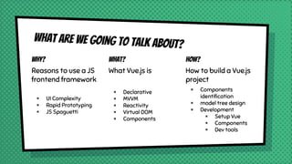 What are we going to talk about?
Why?
Reasons to use a JS
frontend framework
× UI Complexity
× Rapid Prototyping
× JS Spaguetti
What?
What Vue.js is
× Declarative
× MVVM
× Reactivity
× Virtual DOM
× Components
How?
How to build a Vue.js
project
× Components
identification
× model tree design
× Development
× Setup Vue
× Components
× Dev tools
 