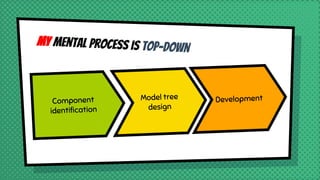 My mental process is top-down
Component
identification
Model tree
design
Development
 