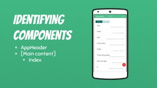 Place your screenshot here
Identifying
components
× AppHeader
× [Main content]
× Index
 