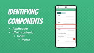 Place your screenshot here
Identifying
components
× AppHeader
× [Main content]
× Index
× Memo
 