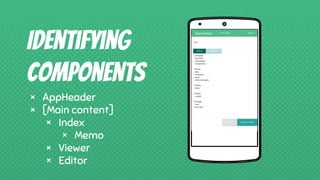 Place your screenshot here
Identifying
components
× AppHeader
× [Main content]
× Index
× Memo
× Viewer
× Editor
 