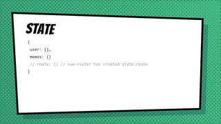 State
{
user: {},
memos: {}
// route: {} // vue-router has created state.route
}
 