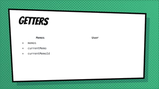 getters
Memos
× memos
× currentMemo
× currentMemoId
User
 