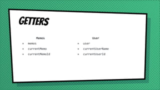 getters
Memos
× memos
× currentMemo
× currentMemoId
User
× user
× currentUserName
× currentUserId
 