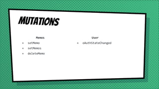 Mutations
Memos
× setMemo
× setMemos
× deleteMemo
User
× oAuthStateChanged
 