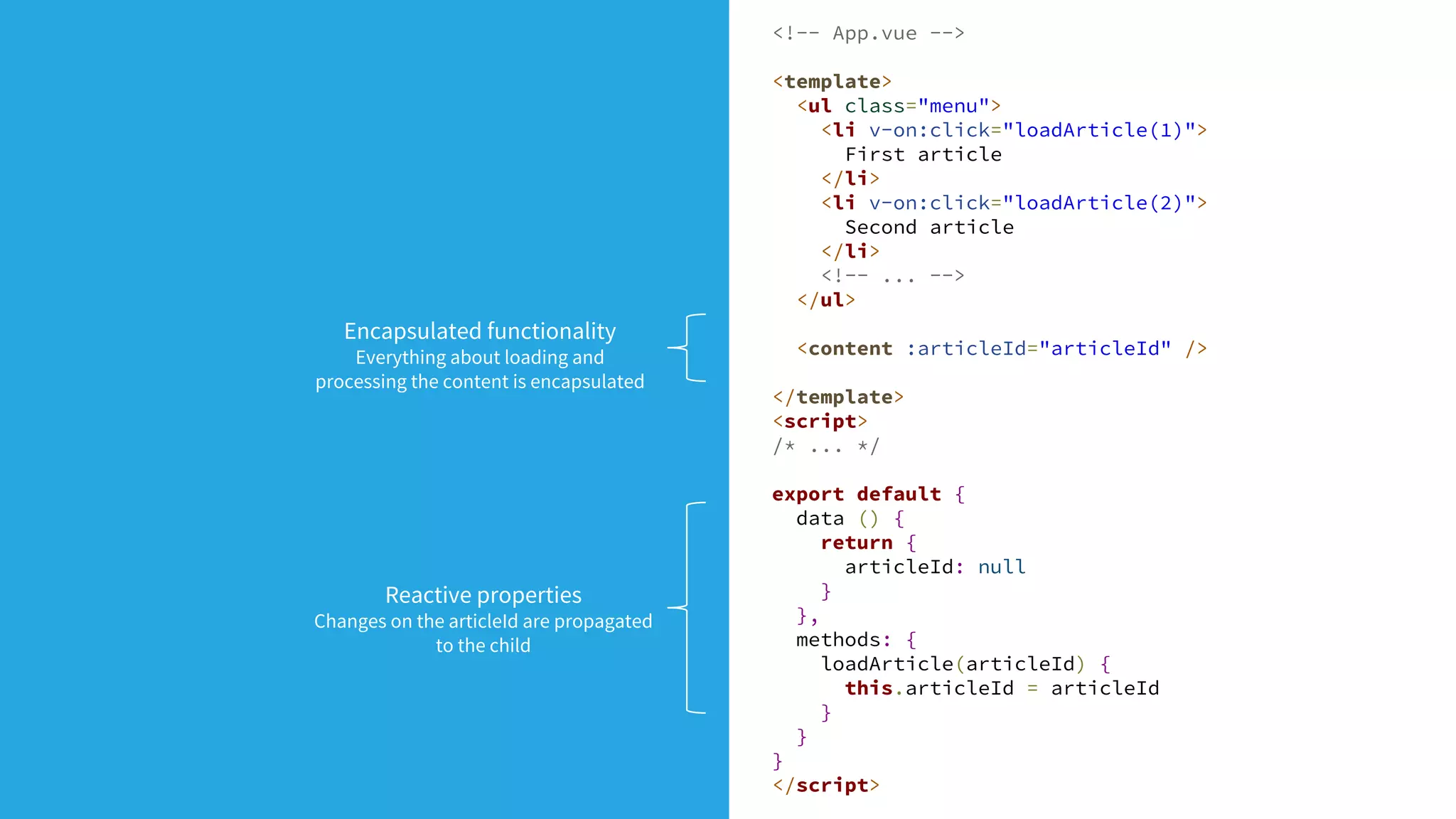 <!-- App.vue -->
<template>
<ul class="menu">
<li v-on:click="loadArticle(1)">
First article
</li>
<li v-on:click="loadArticle(2)">
Second article
</li>
<!-- ... -->
</ul>
<content :articleId="articleId" />
</template>
<script>
/* ... */
export default {
data () {
return {
articleId: null
}
},
methods: {
loadArticle(articleId) {
this.articleId = articleId
}
}
}
</script>
Reactive properties
Changes on the articleId are propagated
to the child
Encapsulated functionality
Everything about loading and
processing the content is encapsulated
 