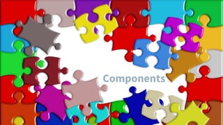 Components
 