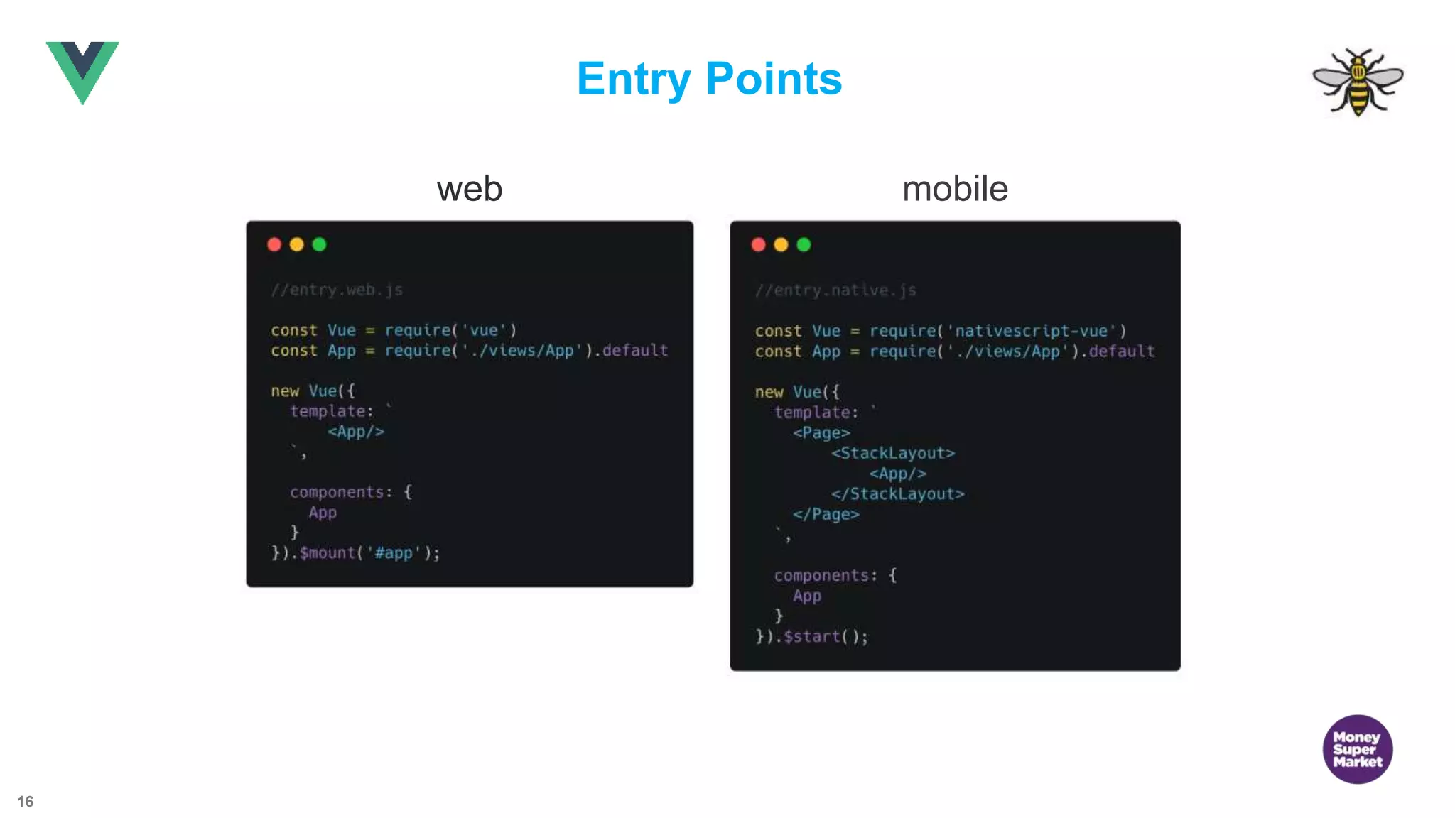 16 Entry Points web mobile 