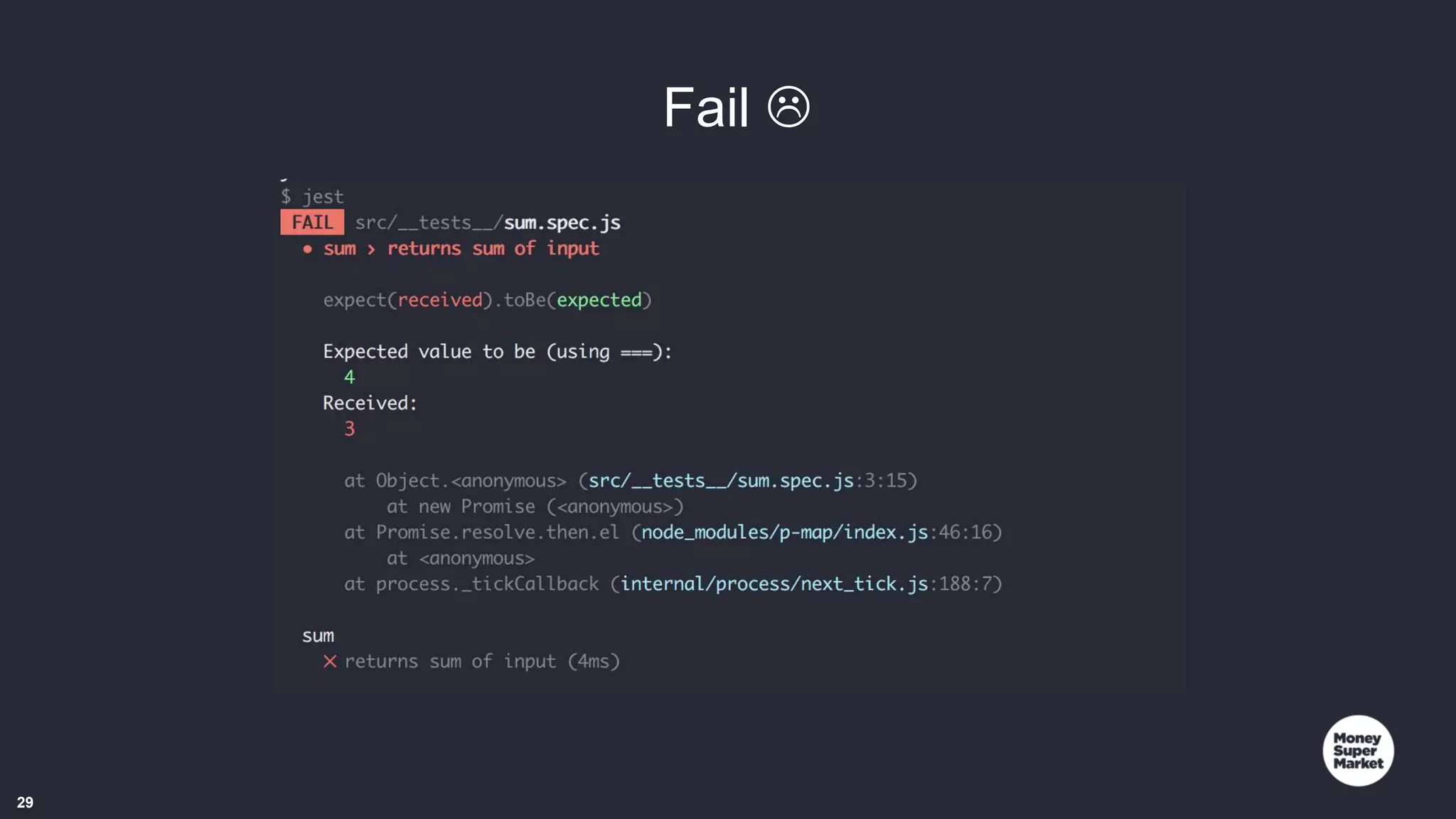 29 Fail  