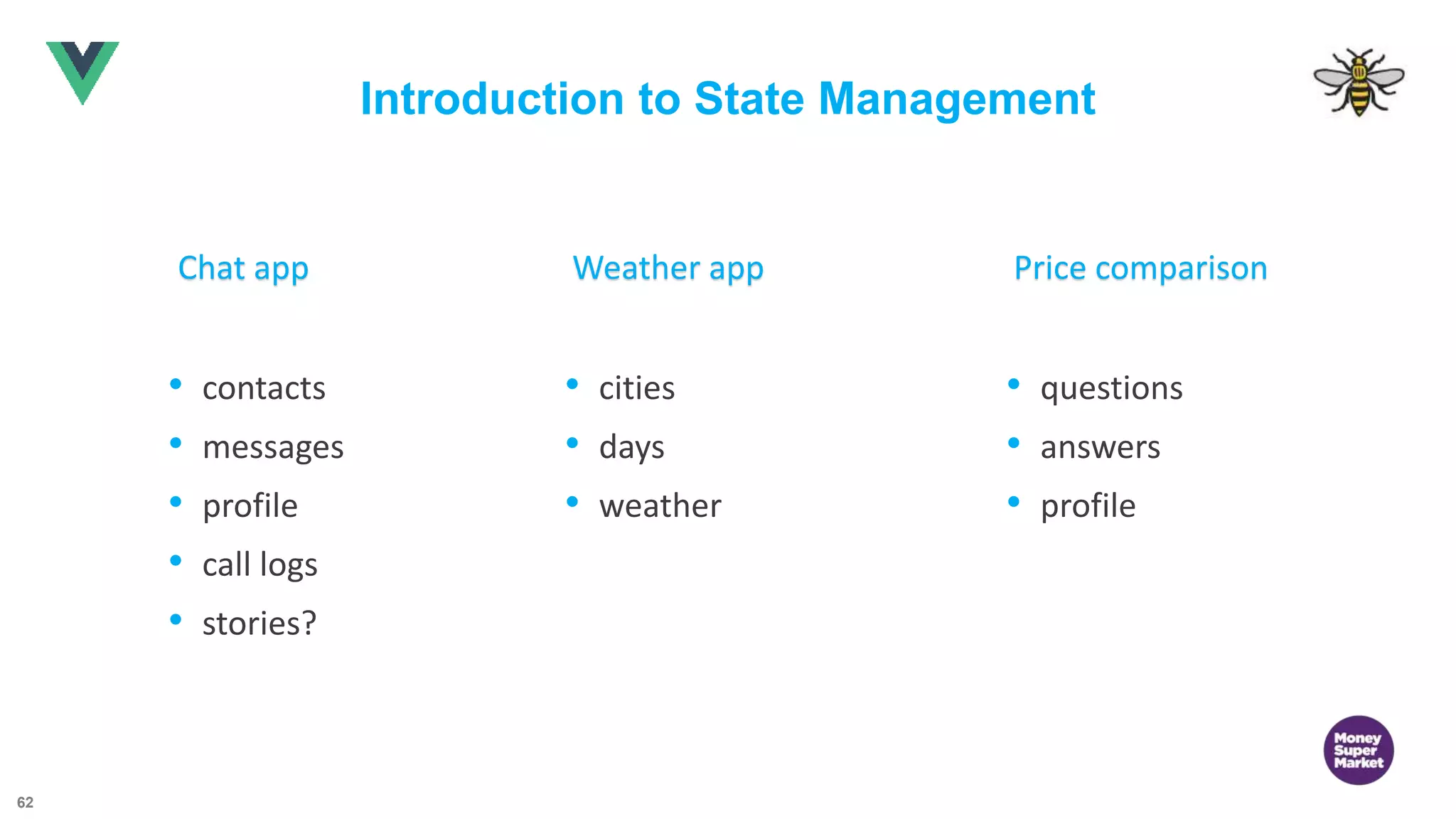 62 Introduction to State Management • contacts • messages • profile • call logs • stories? Chat app Weather app Price comparison • cities • days • weather • questions • answers • profile 