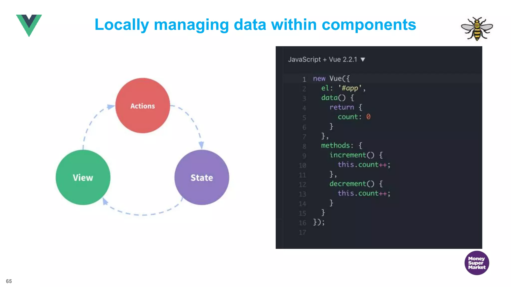 65 Locally managing data within components 