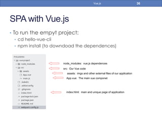 SPA with Vue.js
•  To run the empyt project:
•  cd hello-vue-cli
•  npm install (to downdoad the dependences)
36Vue.js
node_modules: vue.js dependences
src: Our Vue code
assets: imgs and other external files of our application
index.html: main and unique page of application
App.vue: The main vue componet
 
