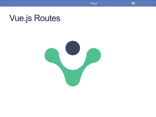 Vue.js Routes
50Vue.js
 