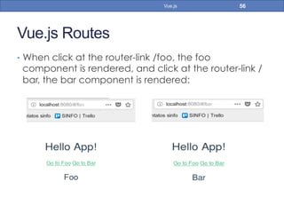 Vue.js Routes
•  When click at the router-link /foo, the foo
component is rendered, and click at the router-link /
bar, the bar component is rendered:
56Vue.js
 