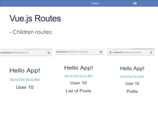 Vue.js Routes
•  Children routes:
58Vue.js
 
