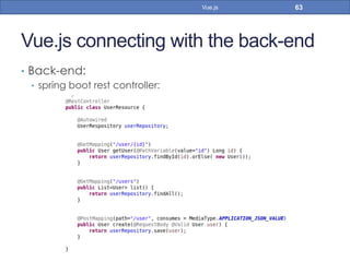 Vue.js connecting with the back-end
•  Back-end:
•  spring boot rest controller:
63Vue.js
 
