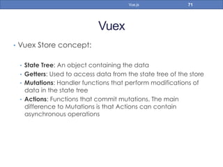 Vuex
•  Vuex Store concept:
•  State Tree: An object containing the data
•  Getters: Used to access data from the state tree of the store
•  Mutations: Handler functions that perform modifications of
data in the state tree
•  Actions: Functions that commit mutations. The main
difference to Mutations is that Actions can contain
asynchronous operations
71Vue.js
 