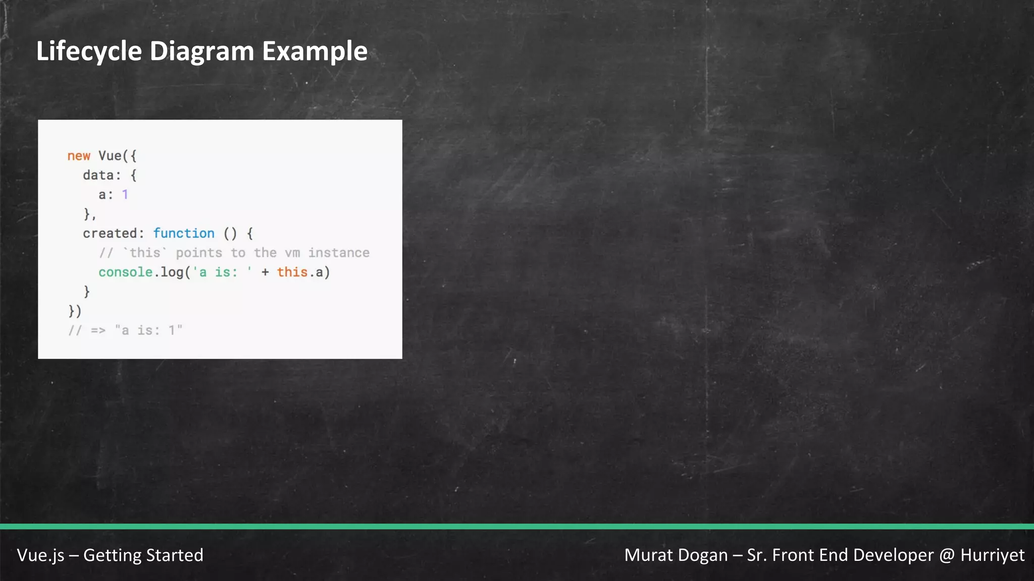 Murat Dogan – Sr. Front End Developer @ HurriyetVue.js – Getting Started Lifecycle Diagram Example 