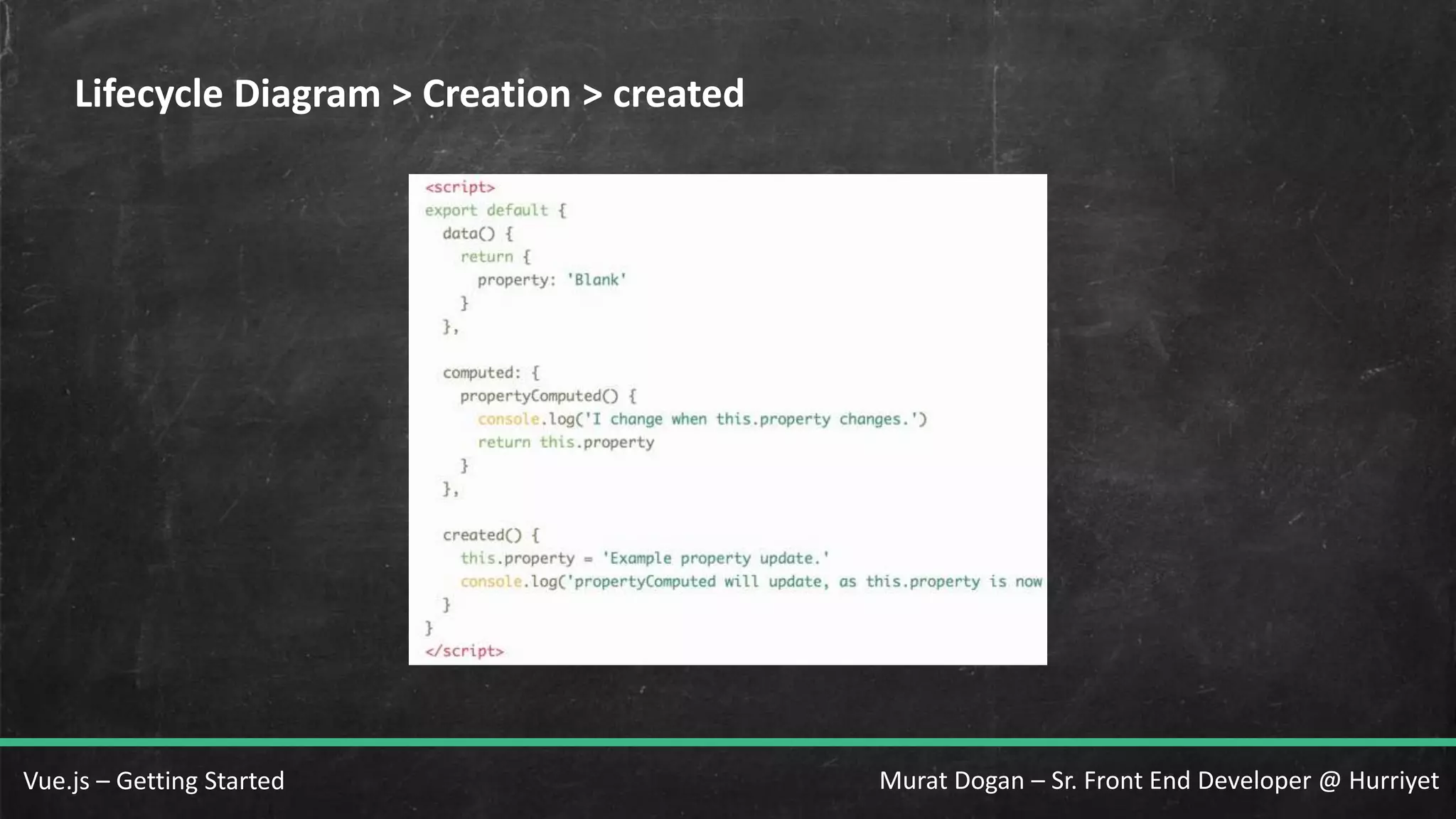 Murat Dogan – Sr. Front End Developer @ HurriyetVue.js – Getting Started Lifecycle Diagram > Creation > created 