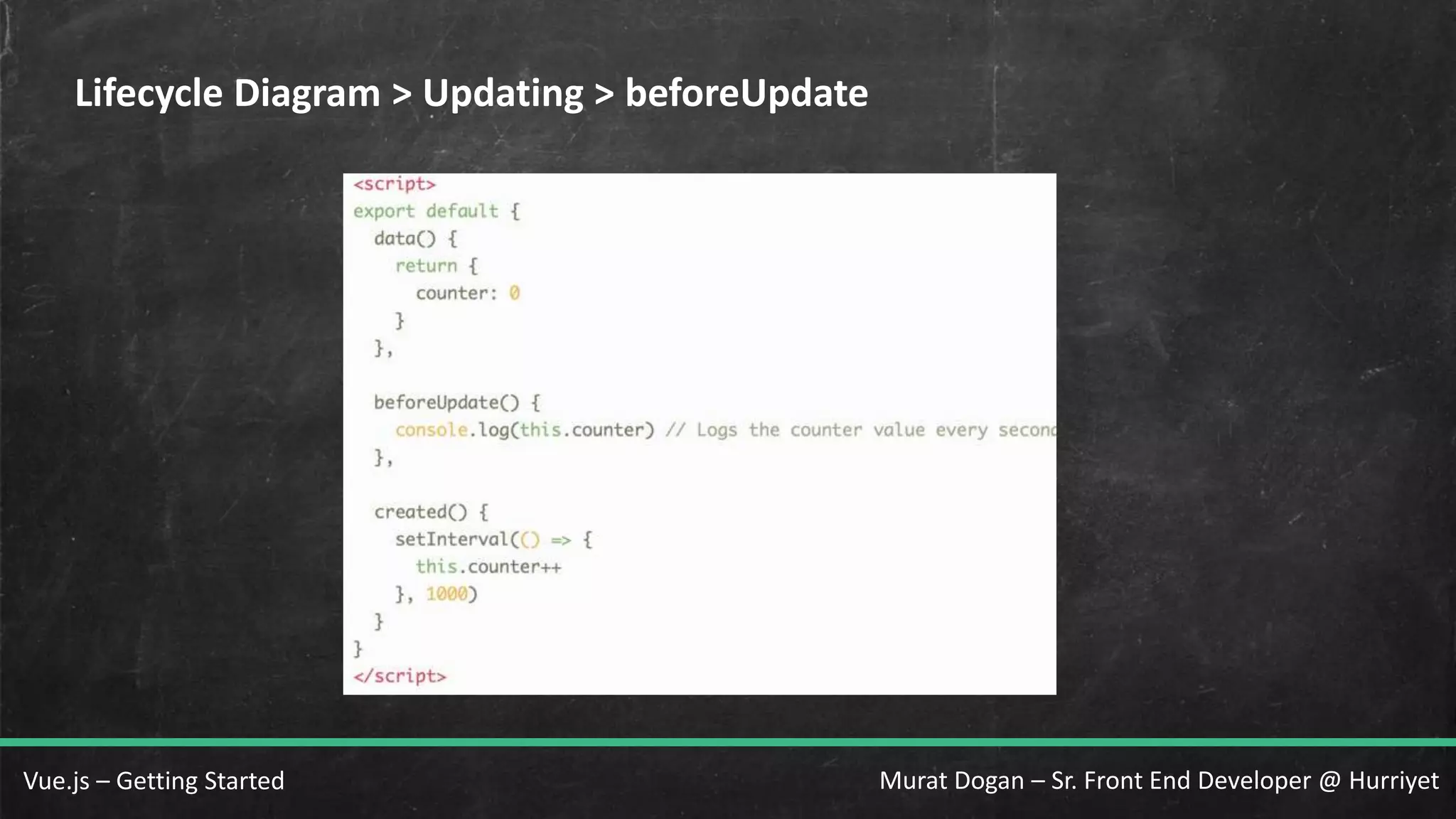 Murat Dogan – Sr. Front End Developer @ HurriyetVue.js – Getting Started Lifecycle Diagram > Updating > beforeUpdate 