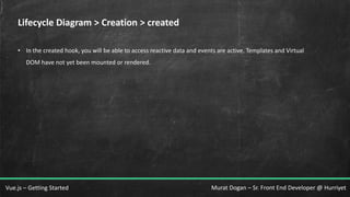 Murat Dogan – Sr. Front End Developer @ HurriyetVue.js – Getting Started
Lifecycle Diagram > Creation > created
• In the created hook, you will be able to access reactive data and events are active. Templates and Virtual
DOM have not yet been mounted or rendered.
 