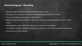 Murat Dogan – Sr. Front End Developer @ HurriyetVue.js – Getting Started
Lifecycle Diagram - Mounting
• Mounting hooks are often the most-used hooks, for better or worse.
• They allow you to access your component immediately before and after the first render.
• They do not, however, run during server-side rendering.
• Use if: You need to access or modify the DOM of your component immediately before or after the initial
render.
• Do not use if: You need to fetch some data for your component on initialization.
Use created (or created + activated for keep-alive components) for this instead, especially if you need that
data during server-side rendering.
 