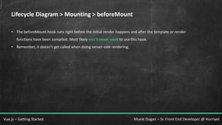 Murat Dogan – Sr. Front End Developer @ HurriyetVue.js – Getting Started
Lifecycle Diagram > Mounting > beforeMount
• The beforeMount hook runs right before the initial render happens and after the template or render
functions have been compiled. Most likely you’ll never need to use this hook.
• Remember, it doesn’t get called when doing server-side rendering.
 