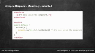 Murat Dogan – Sr. Front End Developer @ HurriyetVue.js – Getting Started
Lifecycle Diagram > Mounting > mounted
 