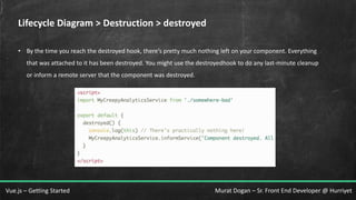 Murat Dogan – Sr. Front End Developer @ HurriyetVue.js – Getting Started
Lifecycle Diagram > Destruction > destroyed
• By the time you reach the destroyed hook, there’s pretty much nothing left on your component. Everything
that was attached to it has been destroyed. You might use the destroyedhook to do any last-minute cleanup
or inform a remote server that the component was destroyed.
 